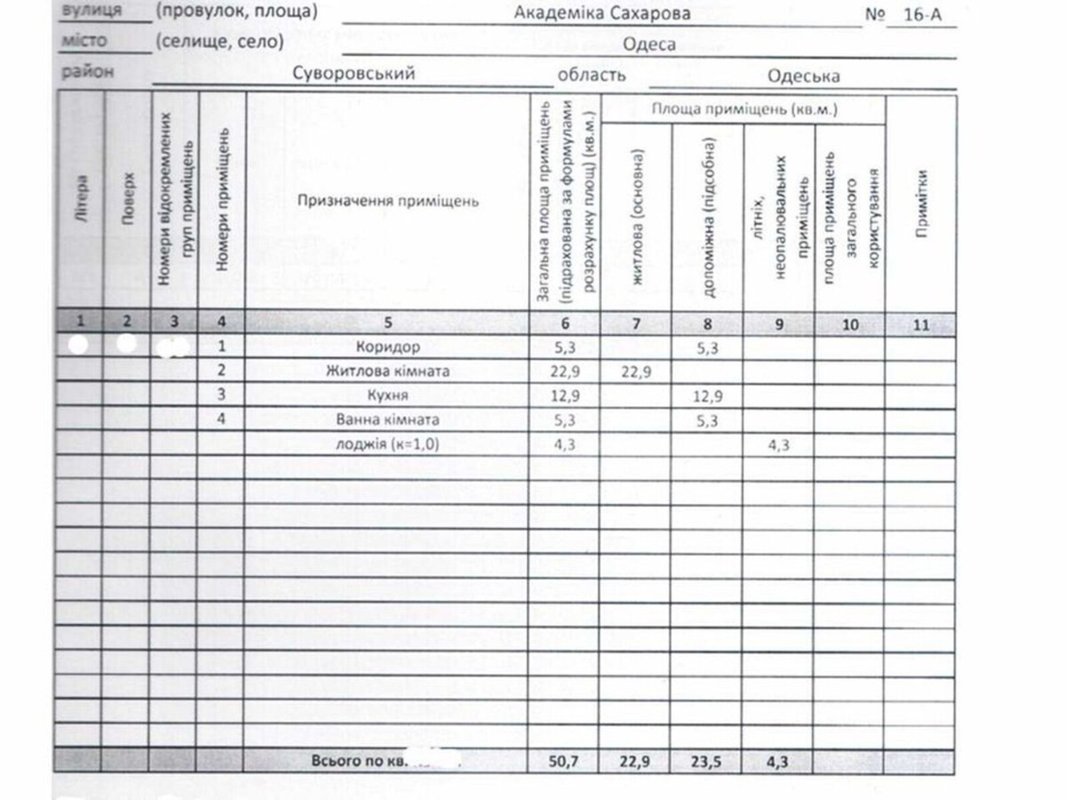 Ул. Сахарова: ЖК «Рахат Лукум»: Просторная 1-к квартира 50.7 м² в кирпичном доме Квартира с ремонтом и видом на море! — фото 10
