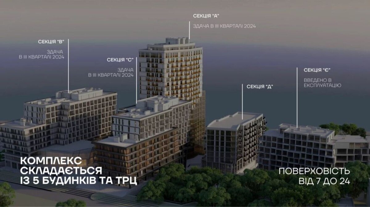 ЖК ITOWN Центр города дом E квартира 63.3 м²: Евро 3, качественный ремонт, 2 спальни, гостевая, гардеробная, 2 санузла, терраса с видом на порт. — фото 11