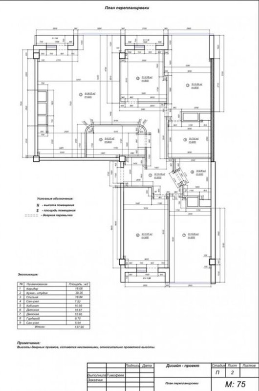 Эксклюзив ЖК 5 Жемчужина 4-комнатная 140 м² премиальное жилье с видом на город — фото 17