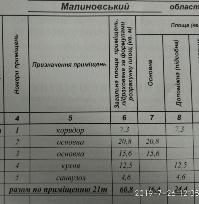 Автовокзал — 2к в новом сданном доме, свежий ремонт — фото 3