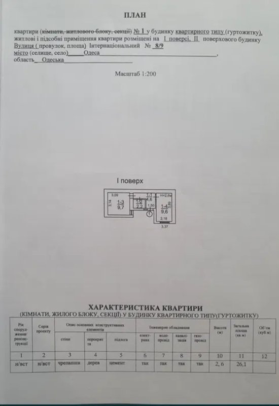 Формат 1К для жизни и аренды — пер. Интернациональный, после строителей — фото 2